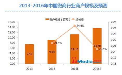 我市2案例入选2024年工信部物联网赋能行业发展典型案例